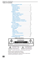 Panasonic CT-27G6 CT-27G6U CT-29G6X CT-32G6 CT-32G6U CT-G2939 (32 pages) TV Operating Manual