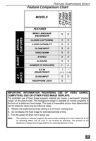 Panasonic CT-27G6 CT-27G6U CT-29G6X CT-32G6 CT-32G6U CT-G2939 (32 pages) TV Operating Manual