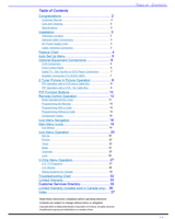 Panasonic CT-27SX32 TQB2AA0419-1 21103 (80 pages) TV Operating Manual