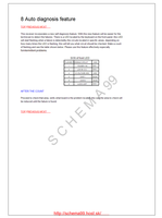 Panasonic MTNC040314C1 CanadaB05 CT-32HC14J CT-32HC14UJ (47 pages) TV Service Manual