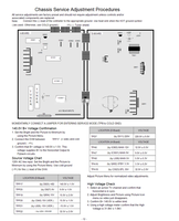 Panasonic NA8ML CT-32SX31E CT-32SX31UE CT-32SX31CE CT-36SX31E (39 pages) TV Service Manual
