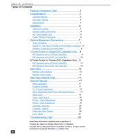 Panasonic CT-27D11 CT-27D11U CT-27D21 CT-27D21U CT-27D31 CT-27D31U (50 pages) TV Operating Manual