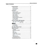 Panasonic CT-27G33 CT-32G33 CT-36G33 TQB2AA0260 80306 (18 pages) TV Operating Manual
