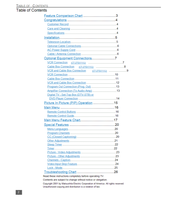 Panasonic CT-27SX11 CT-27SX11U CT-27SX31 CT-27SX31U 1-800-211-PANA (58 pages) TV Operating Manual