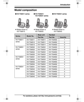 Panasonic shown KX-TG6511. KX-TG6511 KX-TG6512 KX-TG6513 KX-TG6522 (64 pages) TV Operating Manual