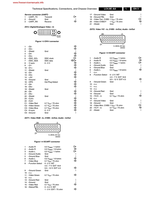 Panasonic B9-B21 220705 15421 (114 pages) TV Service Manual