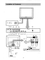 Panasonic TX-28W1 TX-24W1 TOB8E0487 (27 pages) TV Operating Manual