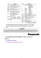 Panasonic MKE0310854A1 PT-60LC13 PT-50LC13 MKE0307850C1. 118 pages TV Service Manual