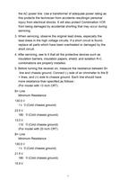 Panasonic MKE0202102C1 PVQ-1312W PVQ-2012 VV-2002 PVQ-2512 PV-C2542 (251 pages) TV Service Manual