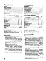 Panasonic SM-94023 E2100 TX-29AD10C TX-29AD10F 500mV 10ko2 Y1Vp-p (62 pages) TV Service Manual