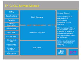 Panasonic TX-G10 (30 pages) TV Service Manual