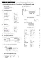 Philips 260406 16011 (78 pages) TV Service Manual
