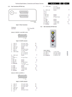 Philips 260406 16011 (78 pages) TV Service Manual