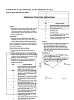 Philips 21PV385 22330 14PV135 14PV235 14PV385 22310 (87 pages) TV Service Manual