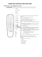 Philips 21PV385 22330 14PV135 14PV235 14PV385 22310 (87 pages) TV Service Manual