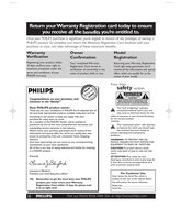 Philips 15 (21 pages) TV Operating Manual