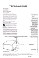 Philips 15 (21 pages) TV Operating Manual