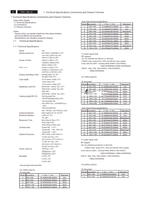 Philips MST96885LD 15PFL4122 19PFL4322 20PFL4122 050607 17080 (28 pages) TV Service Manual