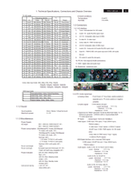 Philips MST96885LD 15PFL4122 19PFL4322 20PFL4122 050607 17080 (28 pages) TV Service Manual