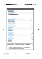 Philips 15PT2302 (35 pages) TV Operating Manual