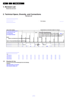 Philips 715G5309 715G5430 715G5230 715G5596 715G5252 715G5709 (83 pages) TV Service Manual