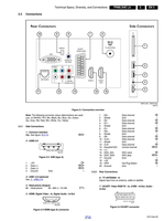 Philips 715G5309 715G5430 715G5230 715G5596 715G5252 715G5709 (83 pages) TV Service Manual