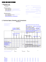 Philips 19PFL3507 22PFL3507H 22PFL3507T 22PFL3557H 715G5309 715G5502 (120 pages) TV Service Manual