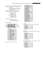Philips MST96885LD 19PFL4322 081007 17351 (82 pages) TV Service Manual