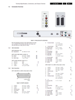 Philips PNX2015 080607 17171 (180 pages) TV Service Manual