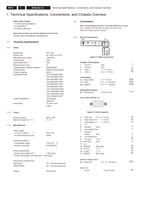 Philips MSP3420G MM502 MBP5147 MST61510A 16372 (75 pages) TV Service Manual