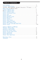 Philips 20PF8846 32991 (24 pages) TV Operating Manual
