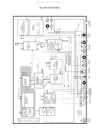 Philips 20PF9925 12520 (22 pages) TV Service Manual