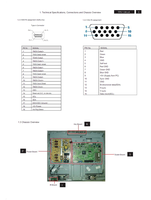 Philips MST96885 20PFL4122 20HF4005 17041 (80 pages) TV Service Manual
