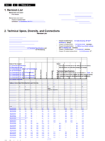 Philips 47PFx4109 PFx4109 715G6163 715G6297 715G6079 715G6092 (129 pages) TV Service Manual