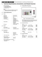 Philips 240407 17130 (35 pages) TV Service Manual