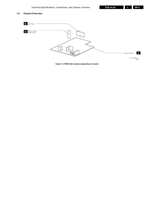 Philips 240407 17130 (35 pages) TV Service Manual