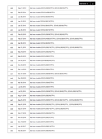 Philips 223V5LSB 223V5LSB2 223V5LHSB 223V5LHSW 223V5LHSB2 223V5BSB2 (143 pages) TV Service Manual