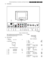 Philips 18042 250908 (119 pages) TV Service Manual