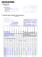 Philips 31x8H 31x8T 715G6163 715G6297 715G6079 715G6092 715G6094 (139 pages) TV Service Manual
