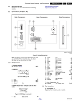 Philips 31x8H 31x8T 715G6163 715G6297 715G6079 715G6092 715G6094 (139 pages) TV Service Manual
