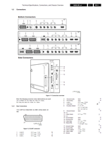 Philips 161008 18300 (118 pages) TV Service Manual