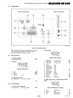 Philips 715G7735 715G7734 715G6934 715G7574 715G8232 715G5964 (90 pages) TV Service Manual