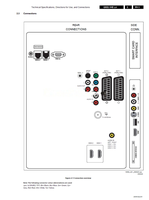 Philips PNX8541 121-122 18681 090226 (134 pages) TV Service Manual