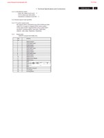 Philips PNX2015 26MF231D 32MF231D 37MF231D 37MF331D 50021 (102 pages) TV Service Manual