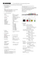Philips Mt5112 Mt5372 Mt5371 26MF337B 26MD357B 32MF337B 32MD357B (172 pages) TV Service Manual