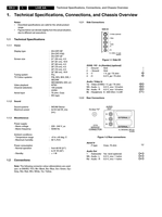 Philips 260504 14480 (71 pages) TV Service Manual