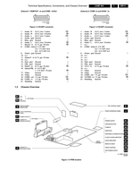 Philips 260504 14480 (71 pages) TV Service Manual