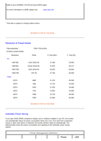 Philips 300WN5 RS232 58Hz-60Hz (17 pages) TV Operating Manual