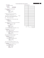 Philips Mst551512L 32TA1000 26TA1000 50003 (88 pages) TV Service Manual