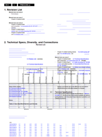 Philips 4010W 3010T 3010W 715G6297 715G6197 715G6550 715G6934 (124 pages) TV Service Manual